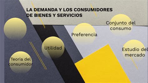 La Demanda Y Los Consumidores De Bienes Y Servicios By Lizeth Carmona On Prezi Next