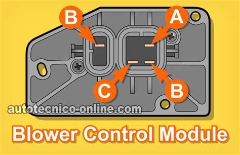 Cómo Probar El Módulo Del Motor Del Soplador 3 8L GM