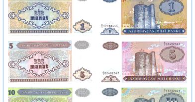 Azerbaijani Manat | Travelling around the World