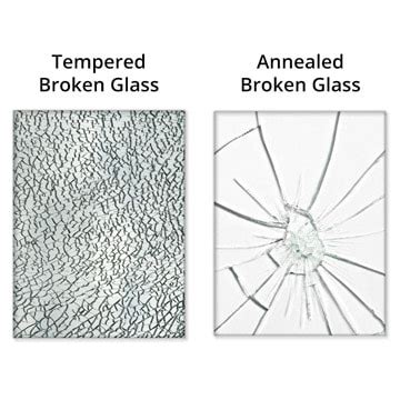 Tempered Glass Custom Cut Safety Glass Delivered To Your Home