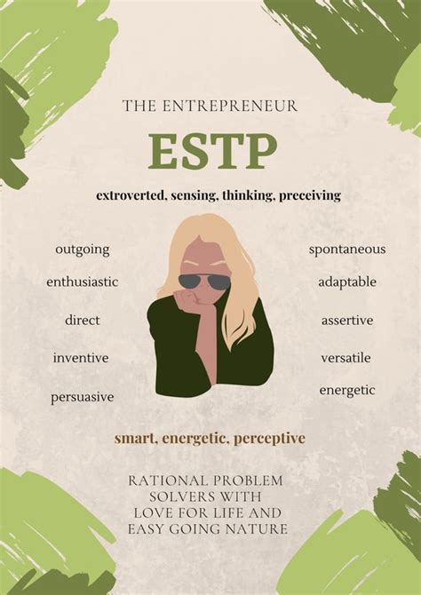 Estp Aesthetic Digital Print Etsy