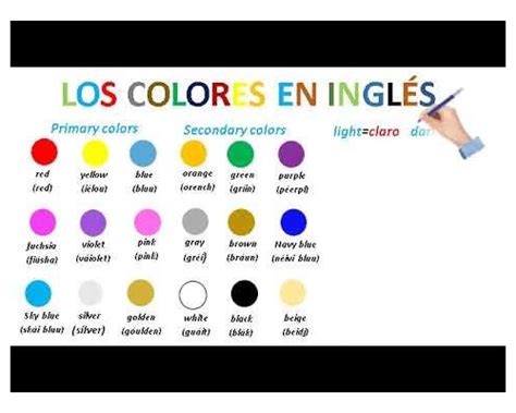 Fichas De Colores En Ingl S Descarga Gratuita