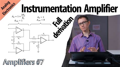 Instrumentation Amplifiers Explained Amplifiers Youtube