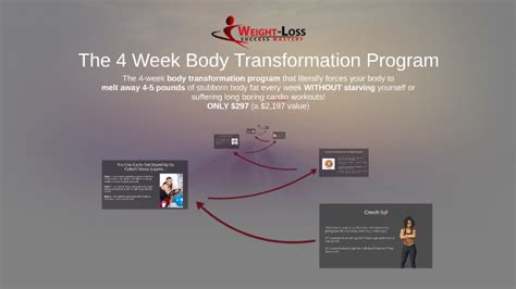 The 4 Week Body Transformation Program By Santiago Cruz