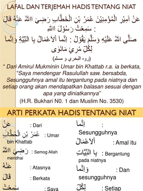 Hadis Tentang Niat
