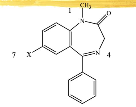 Benzodiazepines And Benzodiazepine Receptor Ligands Flashcards Quizlet