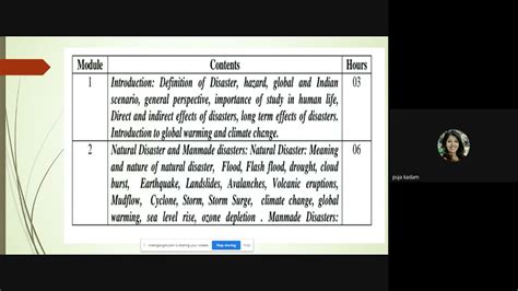 Disaster Management And Mitigation Measures I Introduction I Lecture 1 I Mumbai University Youtube