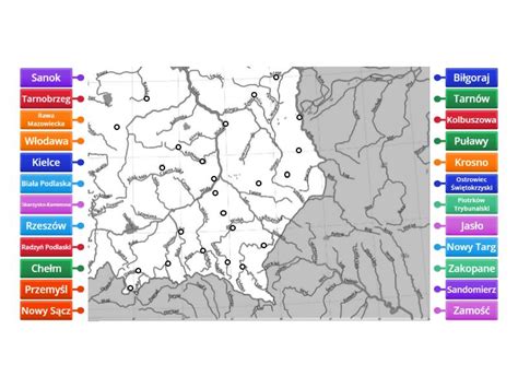 Miasta SE Labelled Diagram