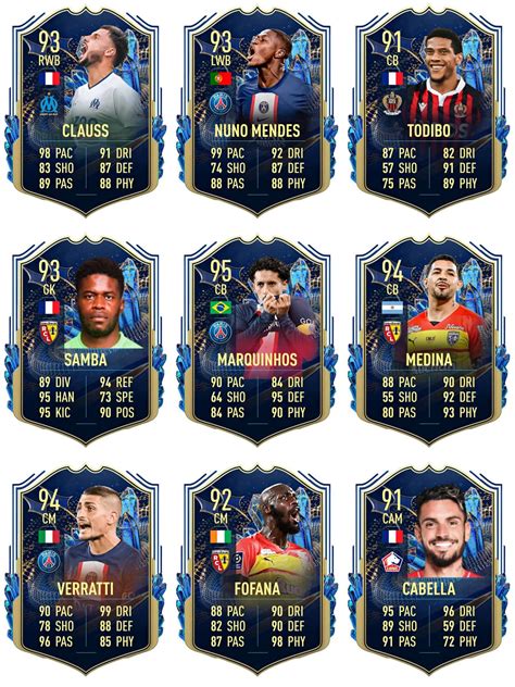 FIFA 23 TOTS Ligue 1 Release And Leaks All Official Stats Of Team Of