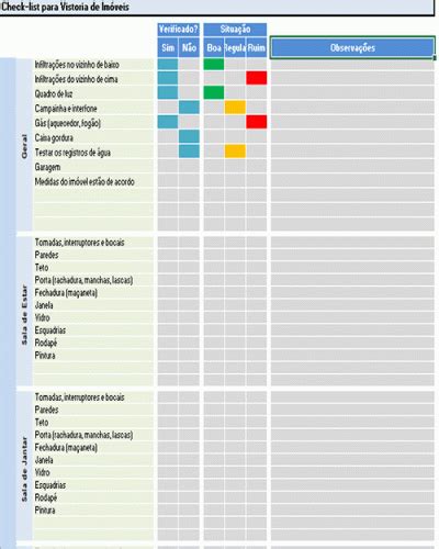 Check List Manutencao Informatica Modelo De Documentos Adm Direito