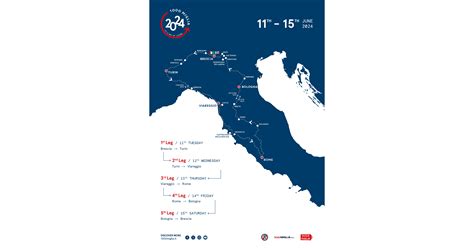 Mille Miglia Route 2024 - Ula Lianna