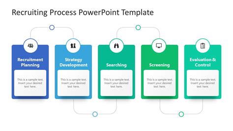 Recruiting Process Powerpoint Template Google Slides