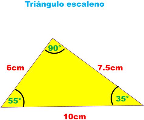 Características Del Triangulo Isósceles Tipos De Triangulos Triangle