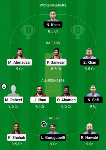 Today Match Team DB Vs GSB Dream11 Prediction With Stats Pitch Report