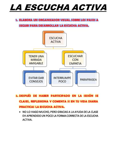 Elabora Un Organizador Visual Del Equilibrio Y Desequilibrio En Un