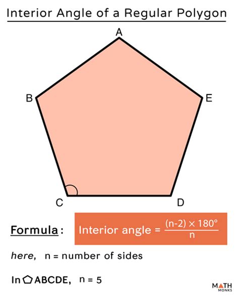 Regular and Irregular Polygons - Definition, Differences