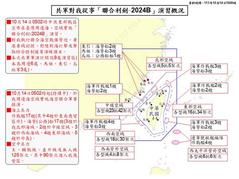 吳瑟致觀點》利劍軍演又新增懲戒台獨名單 中共對台文攻武嚇的虛與實