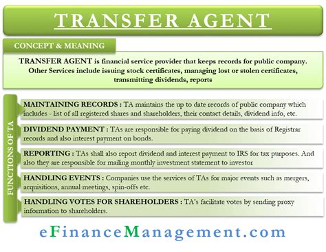 Transfer Agent Meaning Functions And Importance