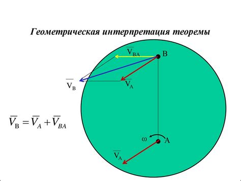8. Плоскопараллельное движение твердого тела (плоское) - презентация онлайн
