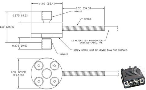 Customization Process Of Pressure Transducers And Load Cells