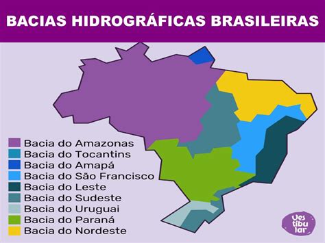 As Maiores Bacias Hidrogr Ficas Do Mundo Ppt Carregar