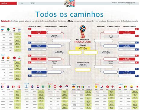 Confira A Tabela De Classificacao Da Copa Das Cidades E Os Jogos Desta