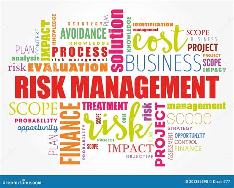 Word Cloud Of Risk Management Stock Illustration Illustration Of