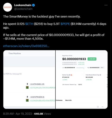 Pepe Coin Investor Makes Million In Days With A