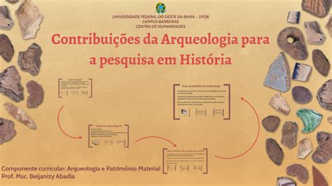 Contribuições da Arqueologia para a pesquisa em História by Beijanizy