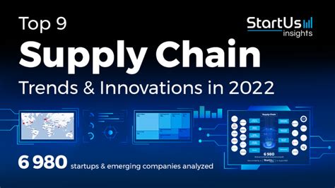 Top Supply Chain Trends Innovations In Startus Insights