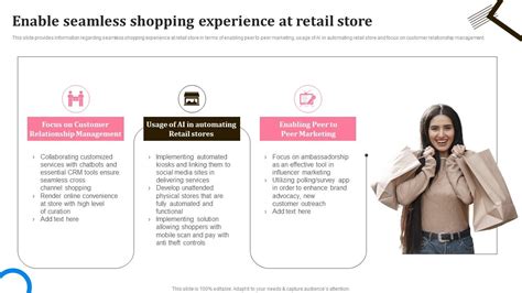 Enable Seamless Shopping Experience At Retail Store In Store Shopping