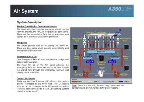 Review Flightfactor Airbus A350 X Plained The Source For All Your