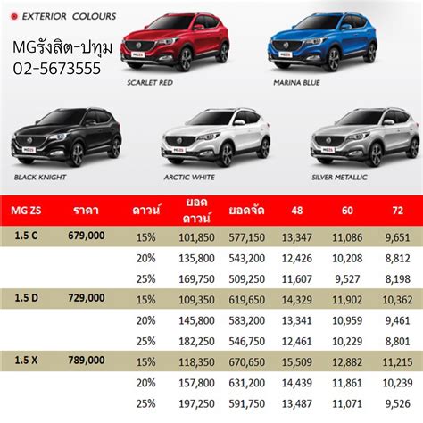 ตารางราคา ตารางผ่อนดาวน์ Mg Zs 2017 ตารางราคา รถยนต์