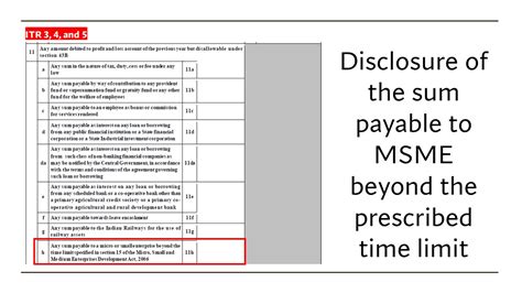 Change In TAR Notified For MSME 45 Days Payment Rule Is It A Hint For