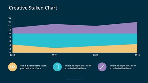 Animated PowerPoint Charts Collection Template