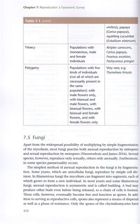 The Biology Of Reproduction Nhbs Academic And Professional Books