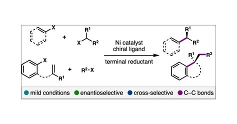 Nickel Catalyzed Enantioselective Reductive Cross Coupling Reactions