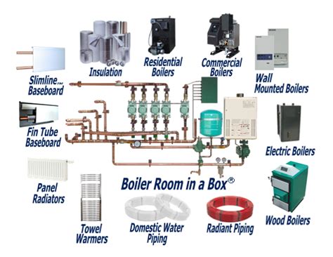 Hot Water Baseboard Heating System Diagram