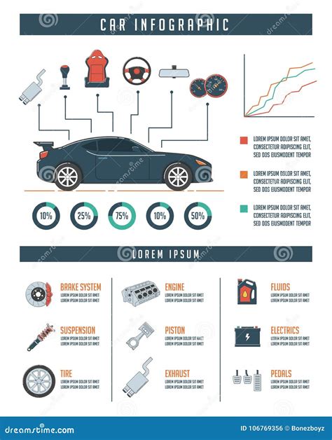 Car Infographic Template With Car Parts Stock Vector Illustration Of