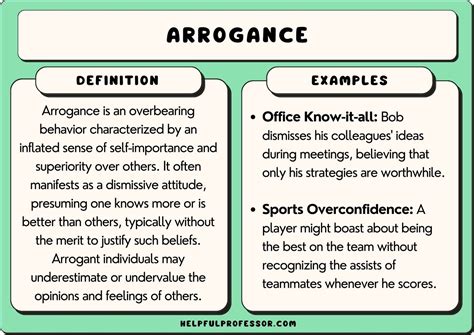 50 Arrogance Examples 2025