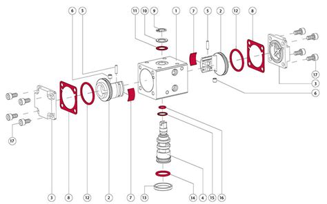 Scotch Yoke Pneumatic Actuator Price List