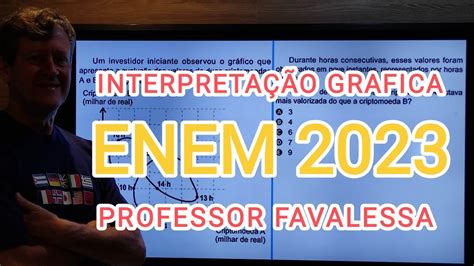 Enem Um Investigador Iniciante Observou O Gr Fico Que Apresenta A