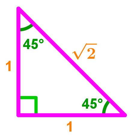 Master 45-45-90 Triangle Rules: Solve Expressions Easily | StudyPug