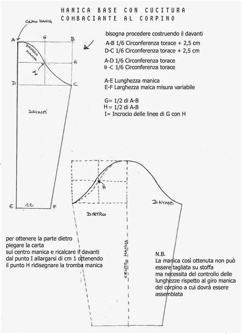 I Quaderni Di Studio Manie REGOLE PER COSTRUIRE LA MANICA BASE