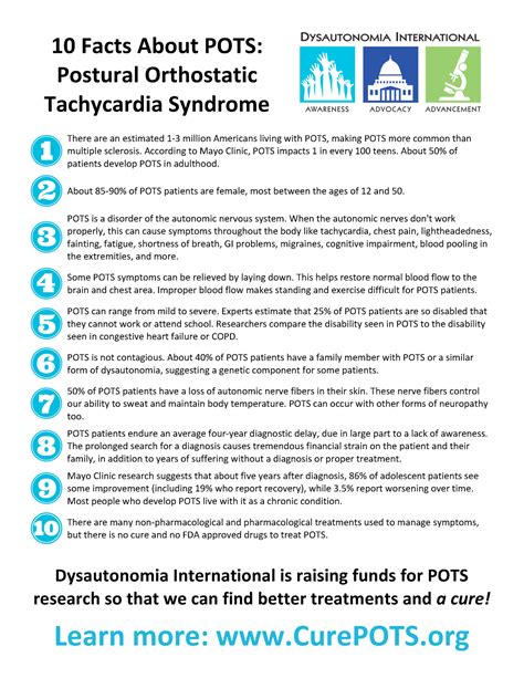 Facts About Postural Orthostatic Tachycardia Syndrome Facts