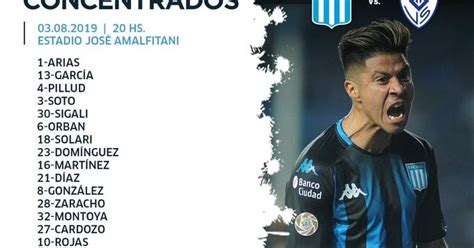 Nacido En Avellaneda Racing Club RacingClub Estos Son Los 19