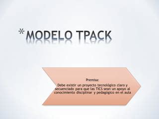 Modelo Tpack Ppt