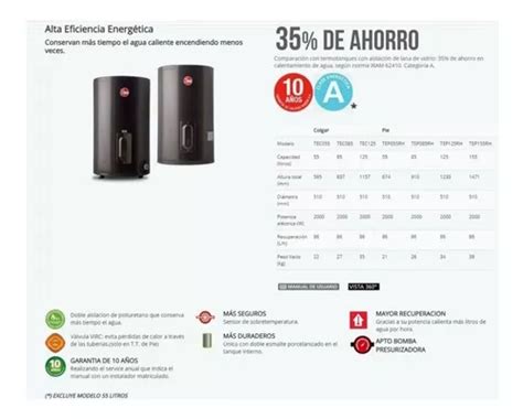 Termotanque Electrico Rheem Lts De Colgar Carga Inferior En Venta En