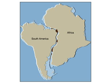 Plate Tectonics