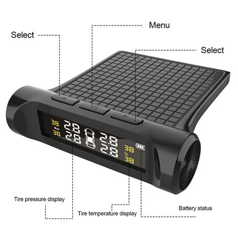 Sistema De Supervisi N De Presi N De Neum Ticos Tpms Para Coche